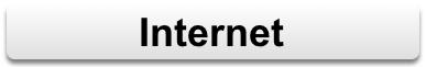 zoekt u een internet verbinding? 
ADSL SDSL of glasvezel? Klik hier.